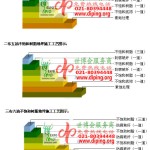 武威不饱和树脂地坪，不饱和树脂防腐地坪,防腐蚀地坪施工厂家-缩略图2